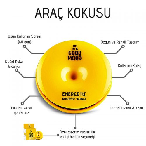 Energetic-Bergamot-Orange-Oto-Parfumu3