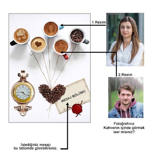 kahve-fali-afis-saat2