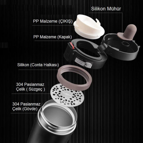 cift-katmanli-termos3